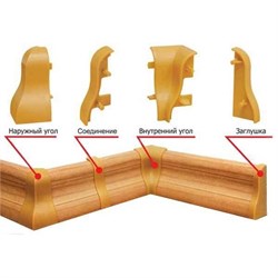 Угол наружный для плинтуса напольного ПВХ Декопласт №8540, Дуб красный 48968 - фото 30919