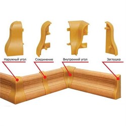 Заглушка для плинтуса напольного ПВХ Декопласт №8544, Дуб датский, набор 2шт 39778