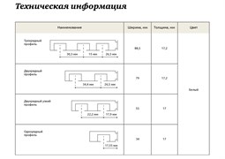 Карнизы для штор из пвх