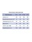 Вентилятор вытяжной AURAMAX RF4, диаметр 100мм, накладной, пластиковый, белый 87166 - фото 108009 Вентилятор вытяжной AURAMAX RF4, диаметр 100мм, накладной, пластиковый, белый 87166 - фото 108009