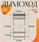 Труба дымохода диаметр 120мм, длина 0.5м, нержавеющая сталь (AISI 430/0.5мм) 91237