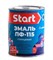 Эмаль ПФ-115 Start, черная , 0.4кг, глянцевая 85986