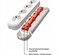 Колодка для удлинтеля STEKKER PST10-300-20, трехместная, 10А, 250В, IP20, без заземления, белый 84157