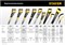 Ножовка по дереву STAYER Professional Cobra 7 1510-50, 500мм, универсальная, двухкомпонентная ручка 89609