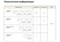 Карниз-невидимка для штор Стандарт 3П, 3-рядный, 3.2м, ПВХ, белый 36839 - фото 47144 Карниз-невидимка для штор Стандарт 3П, 3-рядный, 3.2м, ПВХ, белый 36839 - фото 47144